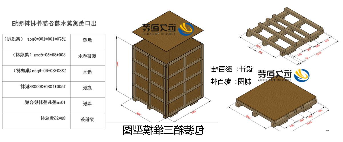 <a href='http://wosk.gdchenying.com'>买球平台</a>的设计需要考虑流通环境和经济性